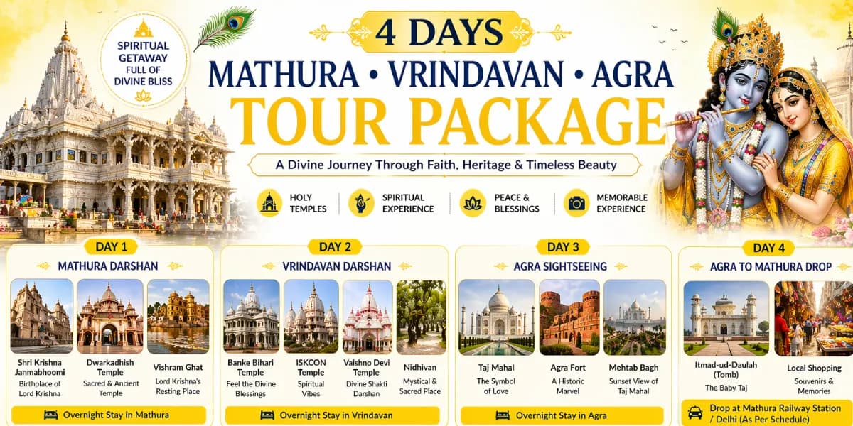 4 Days Mathura Vrindavan Agra Tour Package — Ayodhya Varanasi tour package