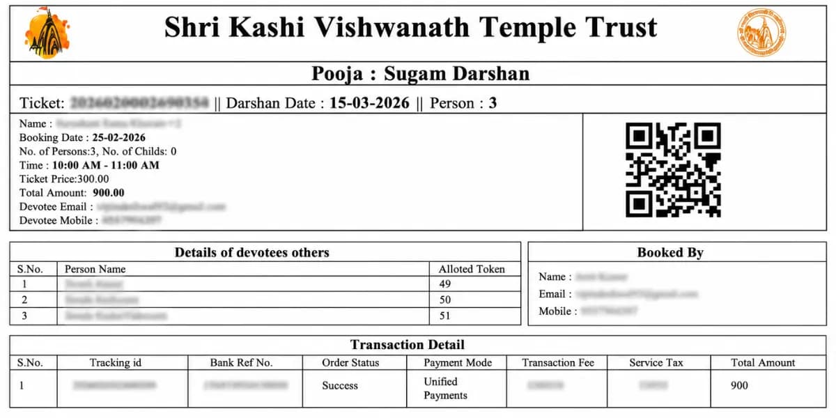 Shri Kashi Vishwanath Temple golden spire in Varanasi — 12th Jyotirlinga