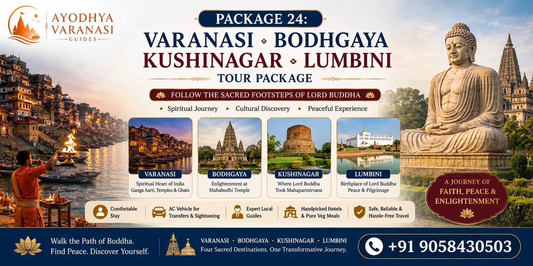 Varanasi Bodhgaya Kushinagar Lumbini Tour Package — Mahabodhi Temple and Maya Devi Temple, Ayodhya Varanasi Guides